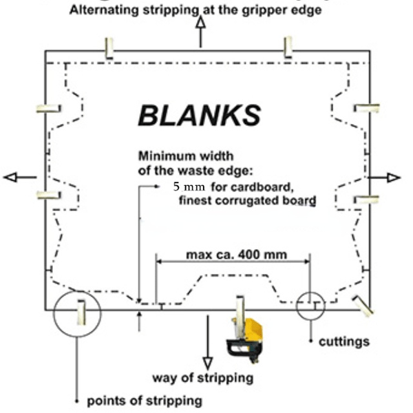 High Speed Carton Electric Waste Stripper BOBST DieCut Stripping Tool